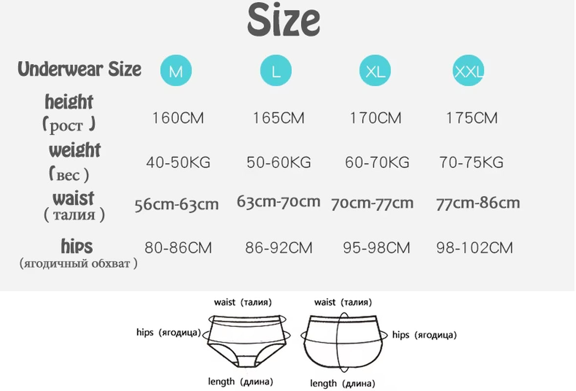 High Waist Women's Cotton Underwear in plus sizes, combining comfort